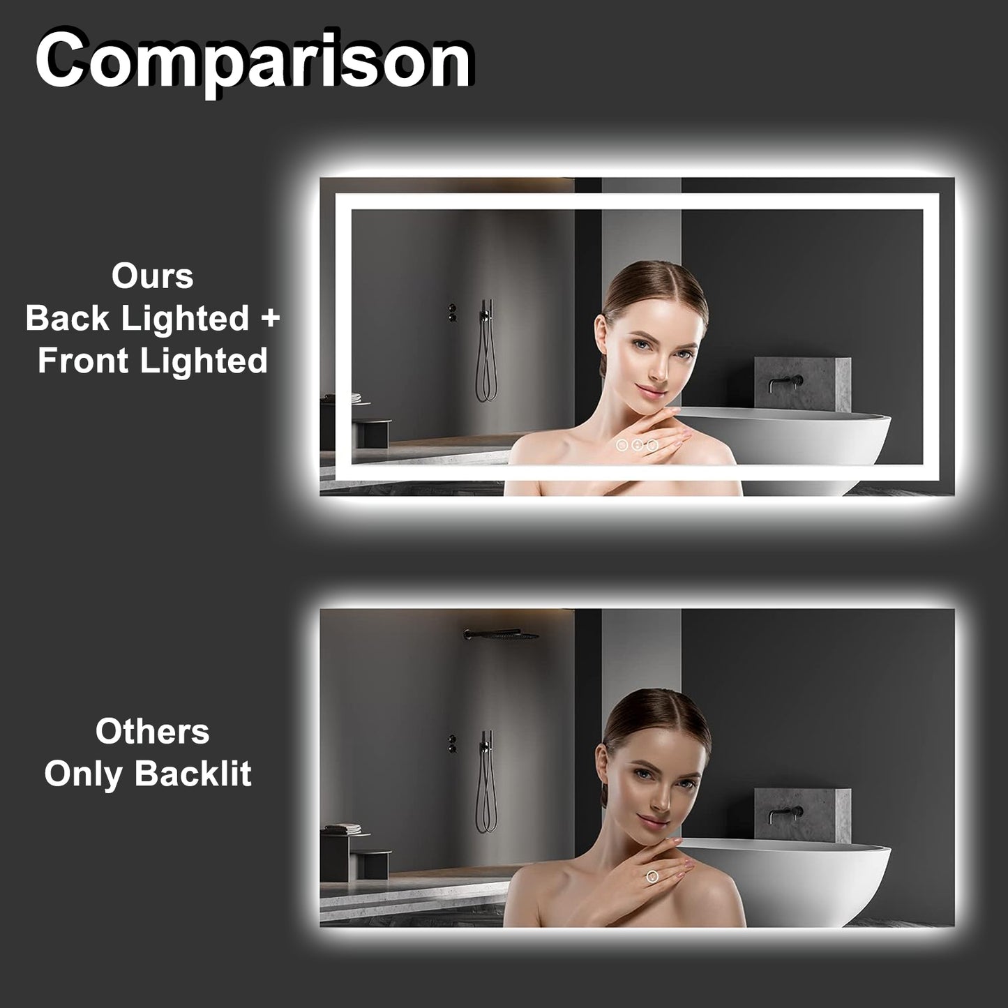 LED Frameless Front & Back Lighted Mirror