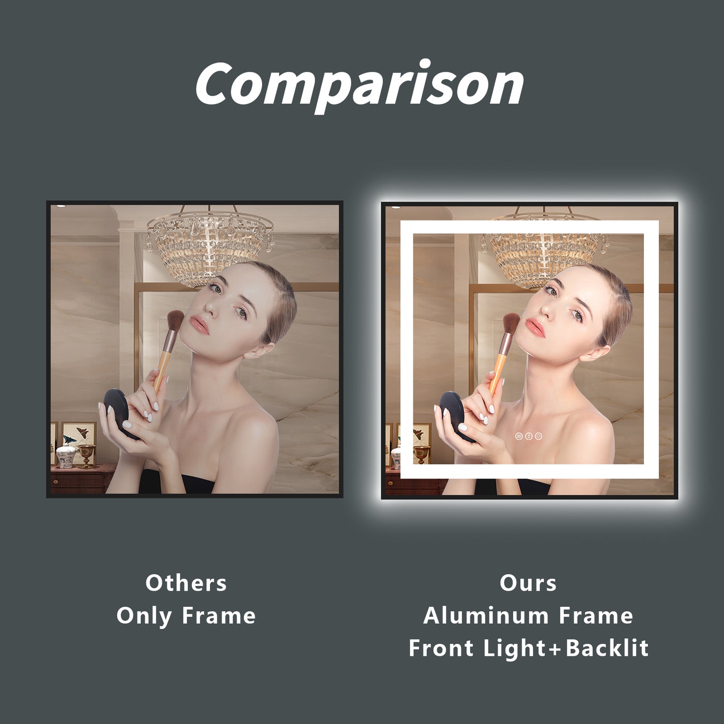 LED Framed Front & Back Lighted Mirror