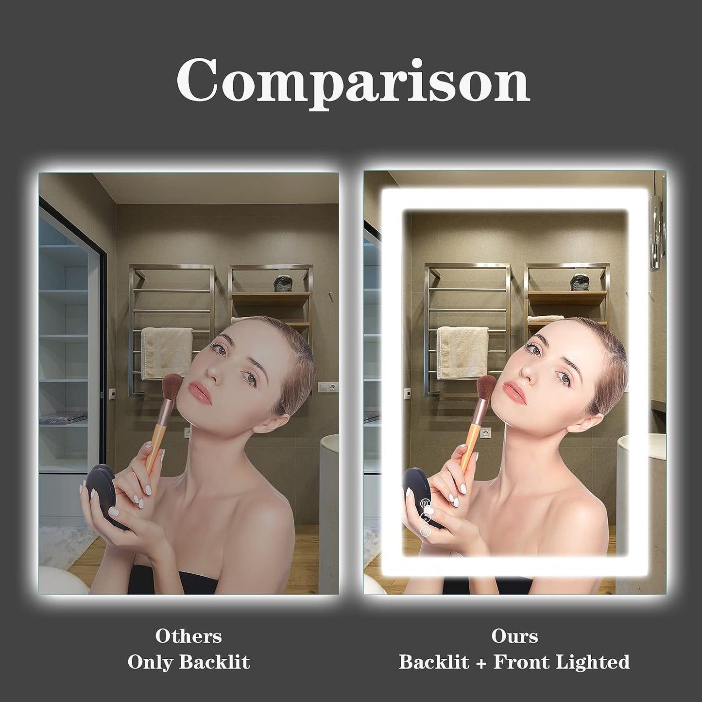 LED Frameless Front and Back Lighted Mirror
