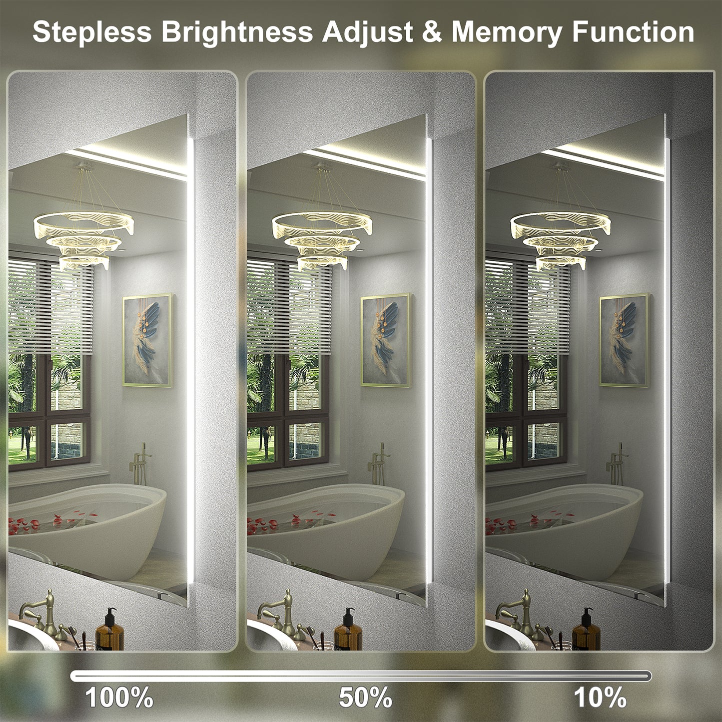 LED Frameless Back Lighted Mirror