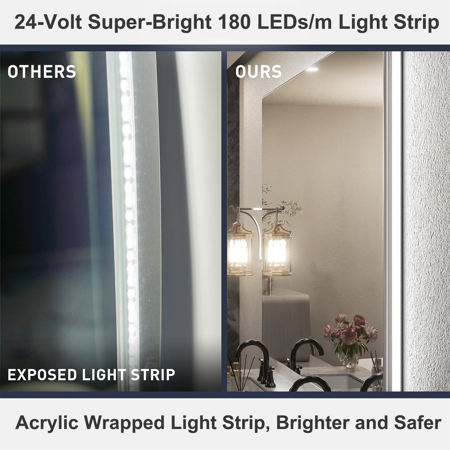 LED Frameless Back Lighted Mirror