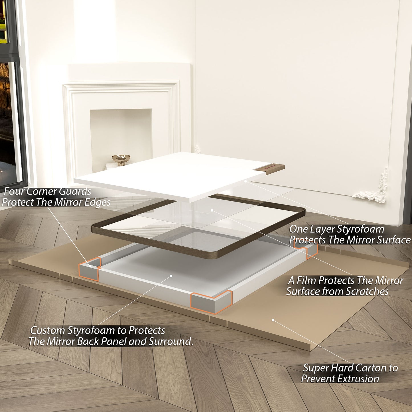 Framed Rectangle Wall Decor Mirror White