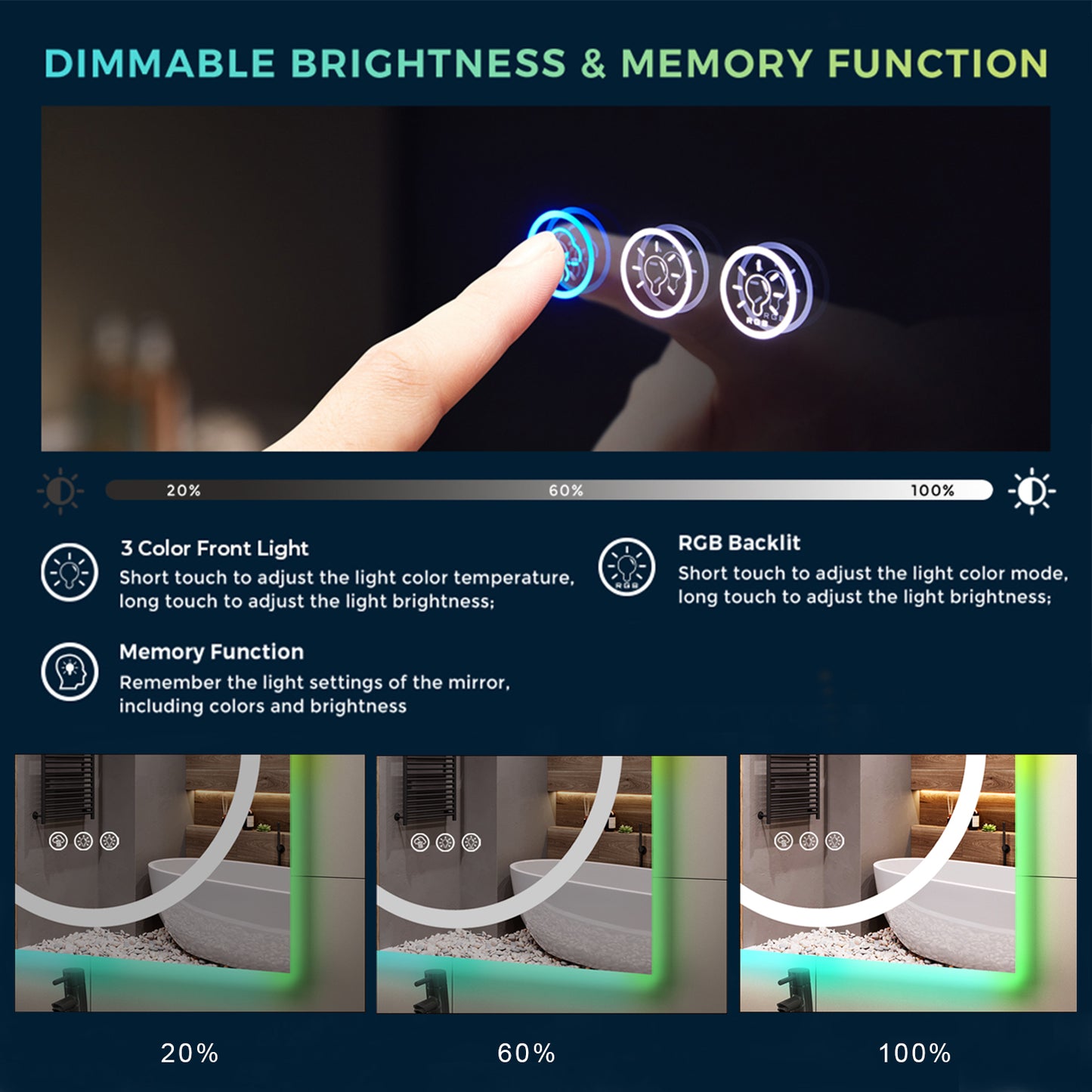 RGB Frameless Front & Back LED Lighted Mirror