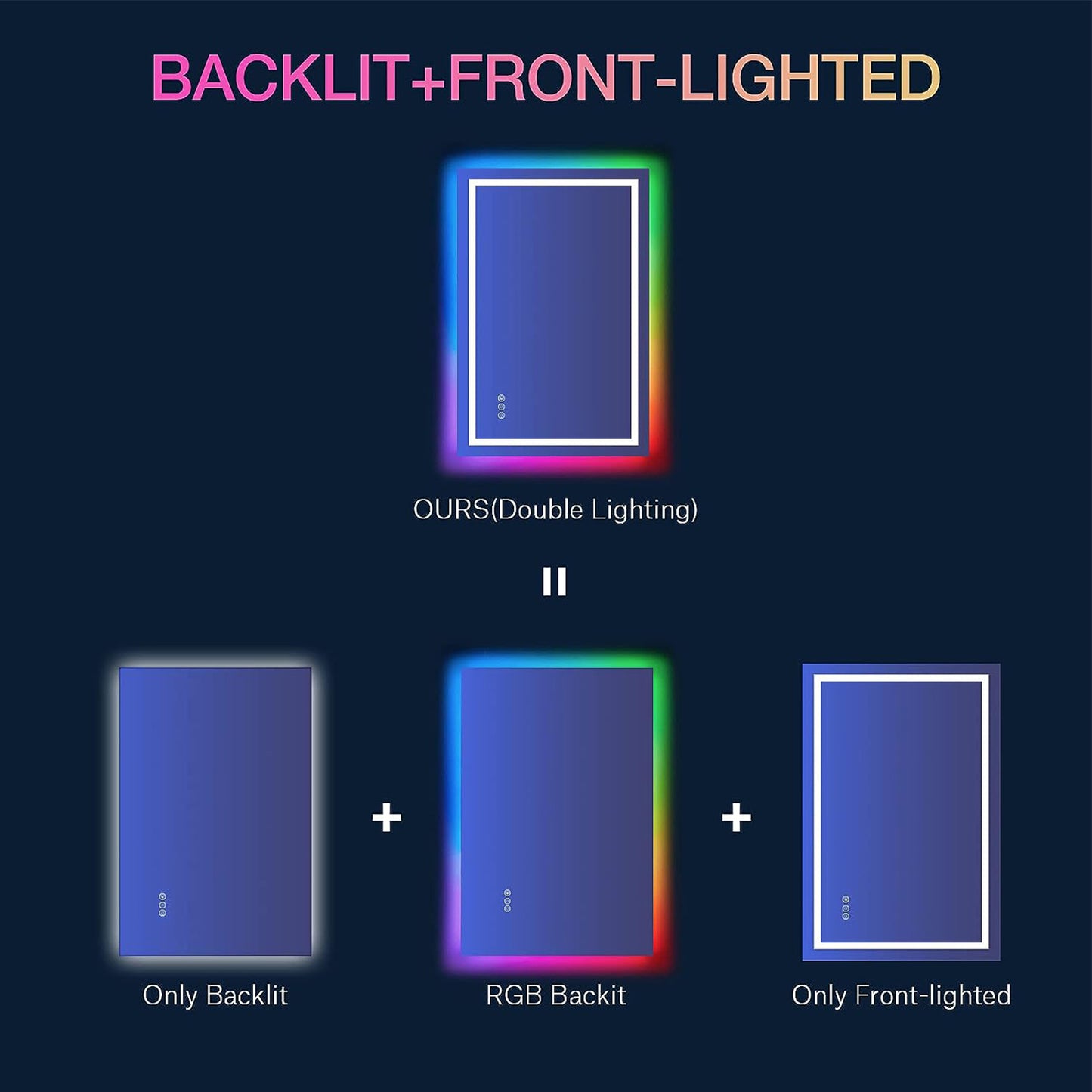 RGB Frameless Rectangle Front & Back Lighted Mirror