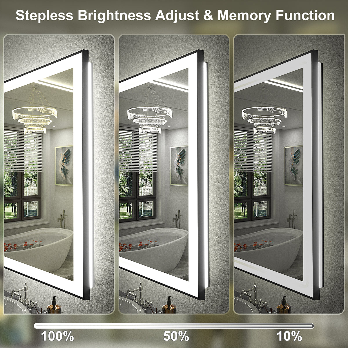 Backlight Mirror LED Framed Front & Back Lighted broad Mirror – Apmir